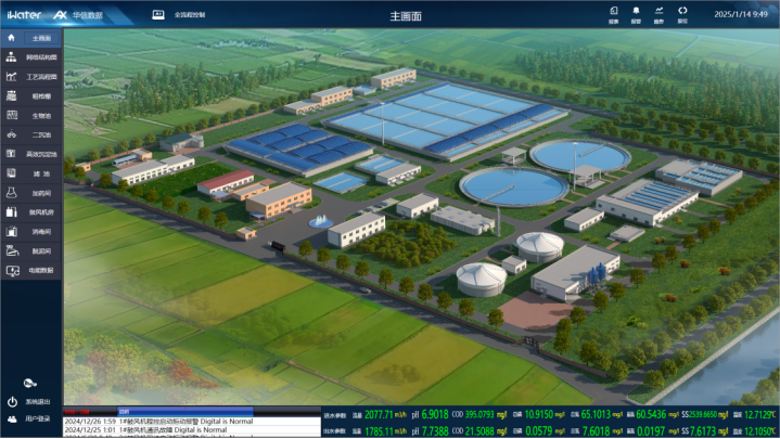 bifa必发(中国)数据再次入选！定州市省市重点项目入选&ldquo;市政污水治理优秀案例&rdquo;